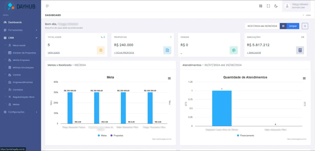 Tela CRM Dayhub