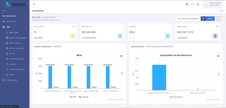 Tela CRM Dayhub