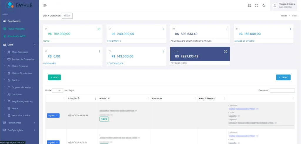 CRM Visão Geral