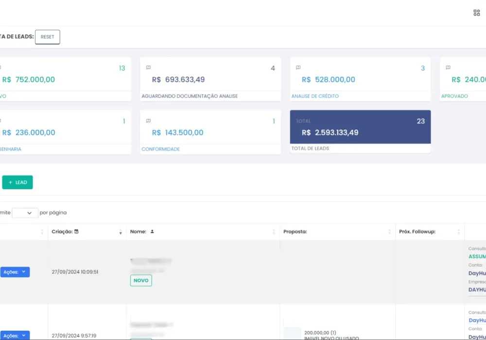 Pagina com todos os processos