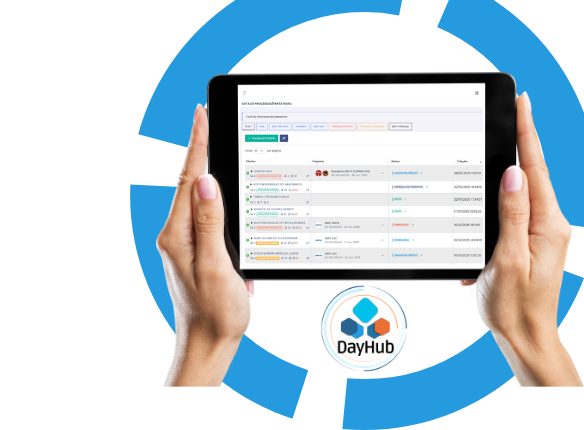 DayHub CRM Ideal