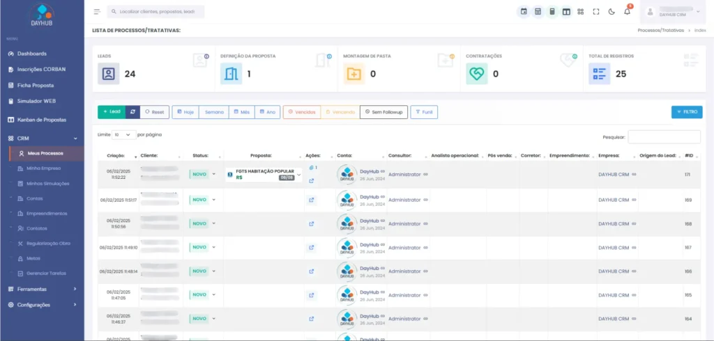 Sistema para acompanhar histórico de clientes em crédito imobiliário