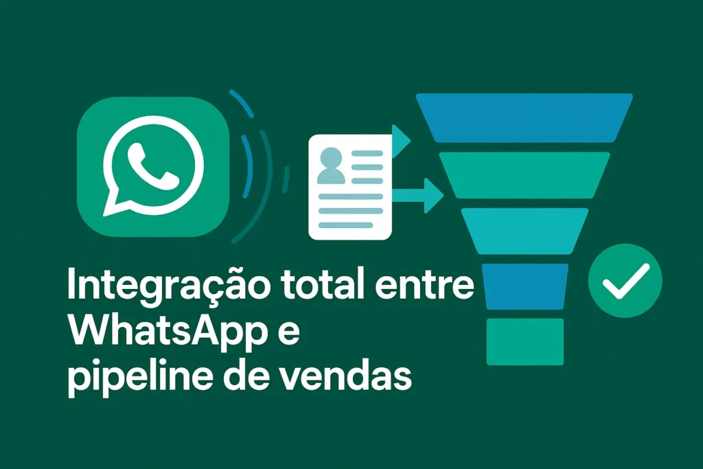 Integração total entre WhatsApp e pipeline de vendas